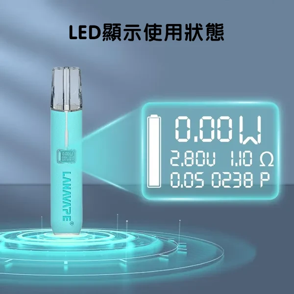 Lana皮革主機 智能顯示使用狀態